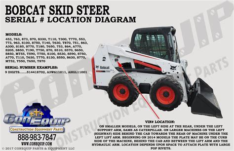 skid steer bobcat lookup|bobcat skid steer model numbers.